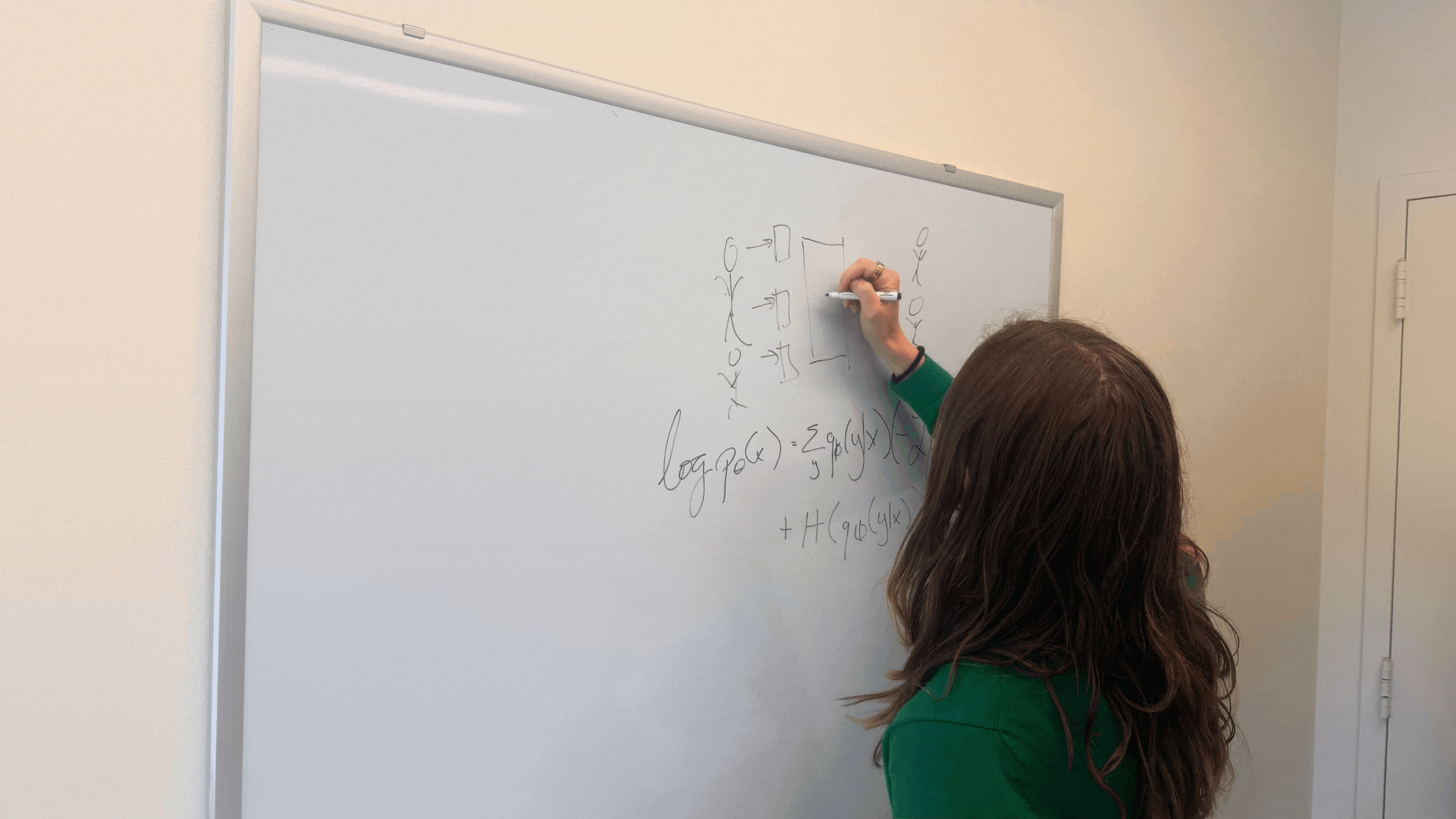 Animation showing a view from behind of Mathilde Papillon writing on a whiteboard with a black marker. She is writing a complex mathematical equation, specifically calculating the log probability of x. To her right is a diagram of a neural network architecture.