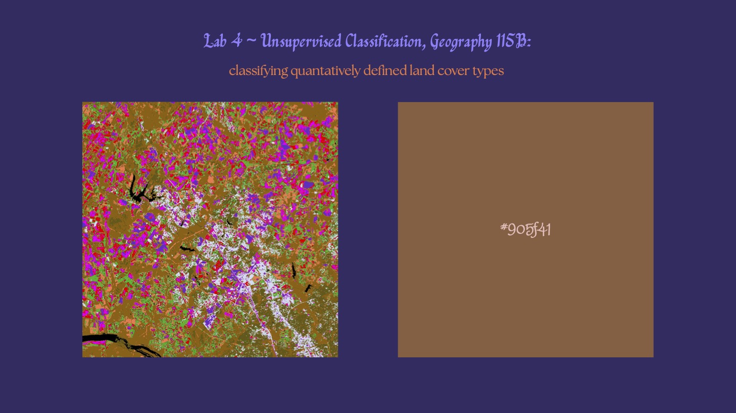 Slide titled "Lab 4 - Unsupervised Classification, Geography 115B: classifying quantitatively defined land cover types."